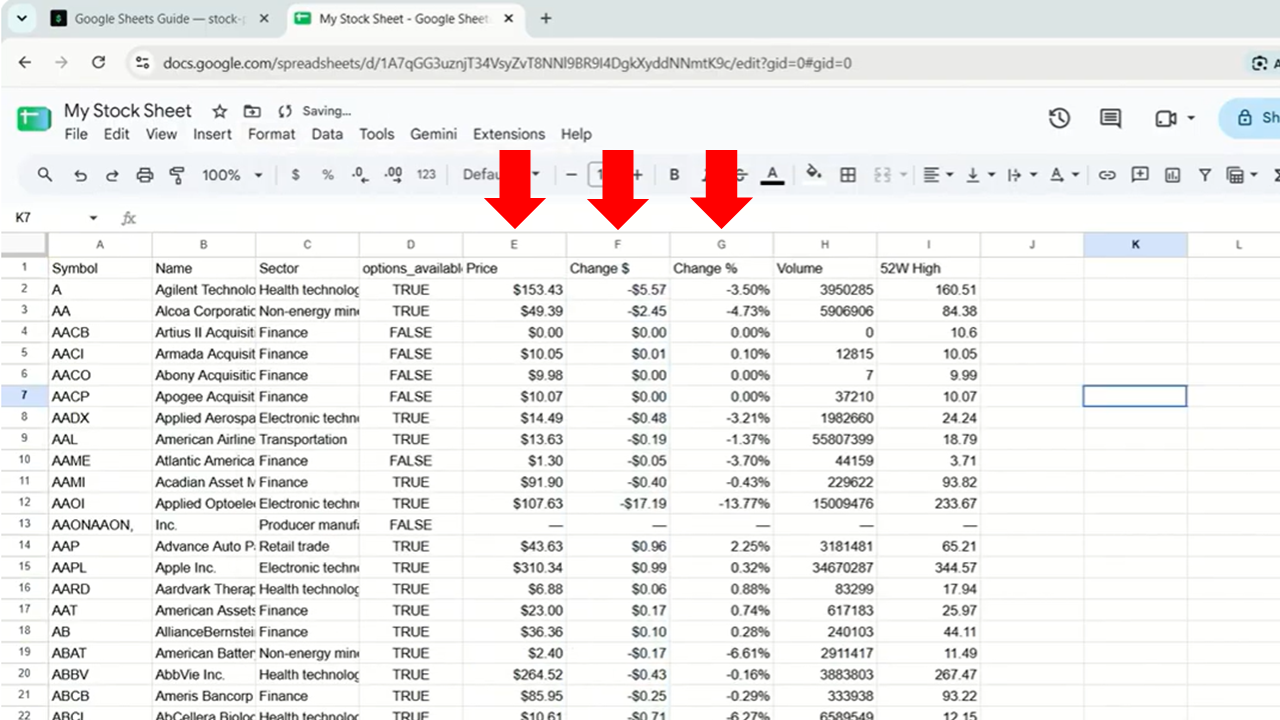Formatted sheet with currency and percent columns